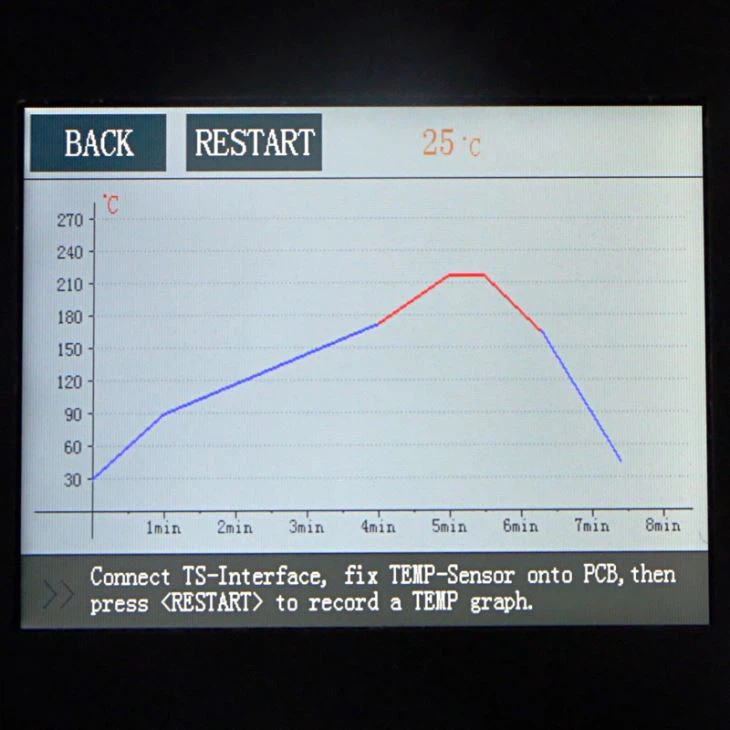 6 Heating Zones Hot Air Reflow Oven